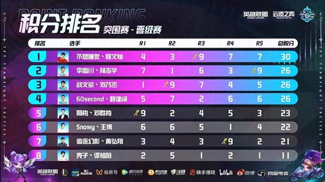 如火如荼地 如火如荼地