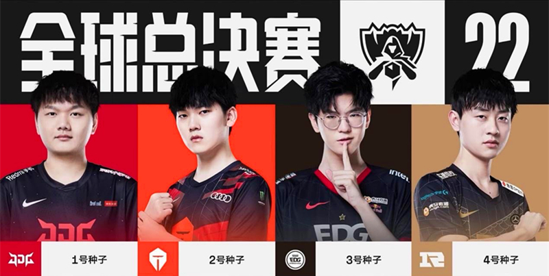 避免出现上 避免出现上