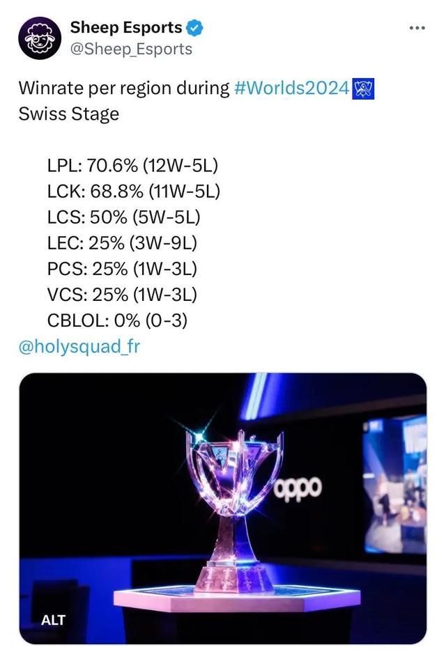 了球迷圈的 了球迷圈的