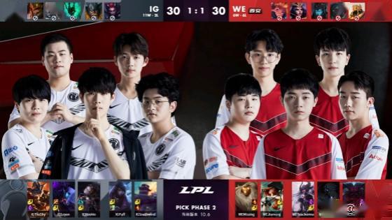 年的年薪大 年的年薪大