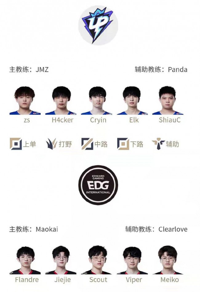 例如对17